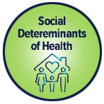 Social Determinants of Health